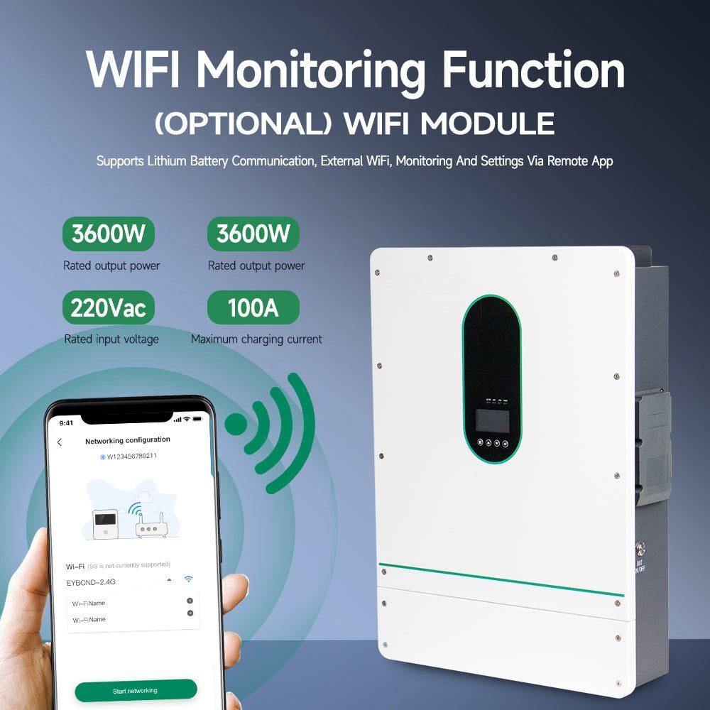مخطط وظيفة المراقبة عبر Wi-Fi للطراز H3-W2-4200 ويظهر التطبيق وأرقام خرج الوحدة
