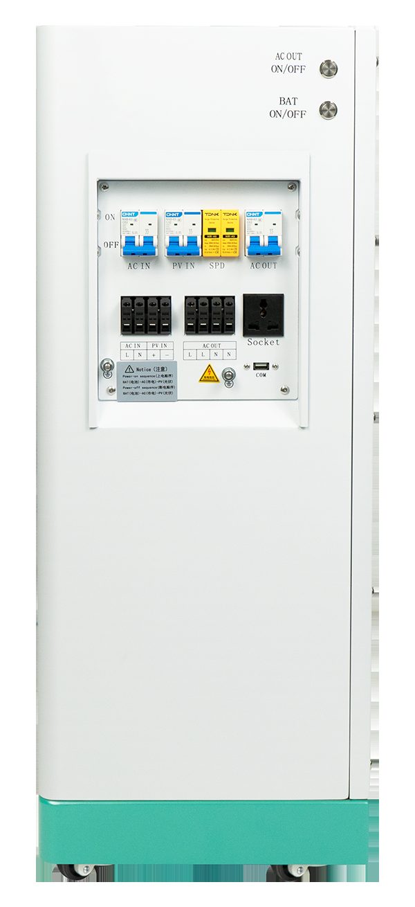 لوحة الواجهة للطراز H3-W8-6500 وتظهر منطقة التحكم والتوصيل