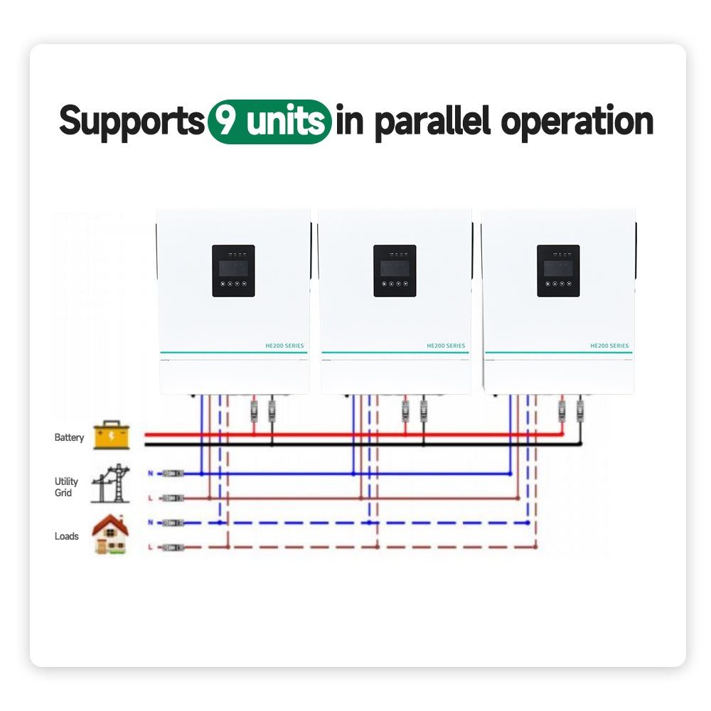 Parallel operation diagram showing up to nine HE200-7200-FP units wired on a shared bus