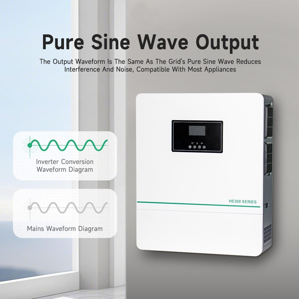 Pure sine wave output waveform diagram for the HE300-12000-F