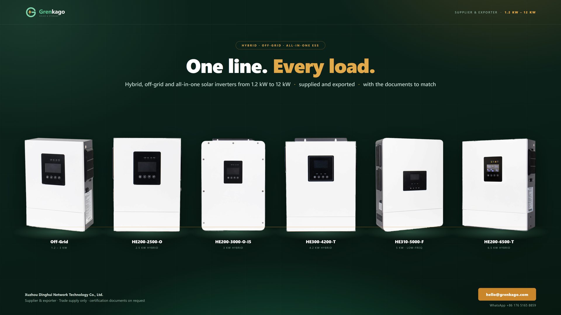 Grenkago hybrid, off-grid and all-in-one solar inverters lined up on a dark green background with model names