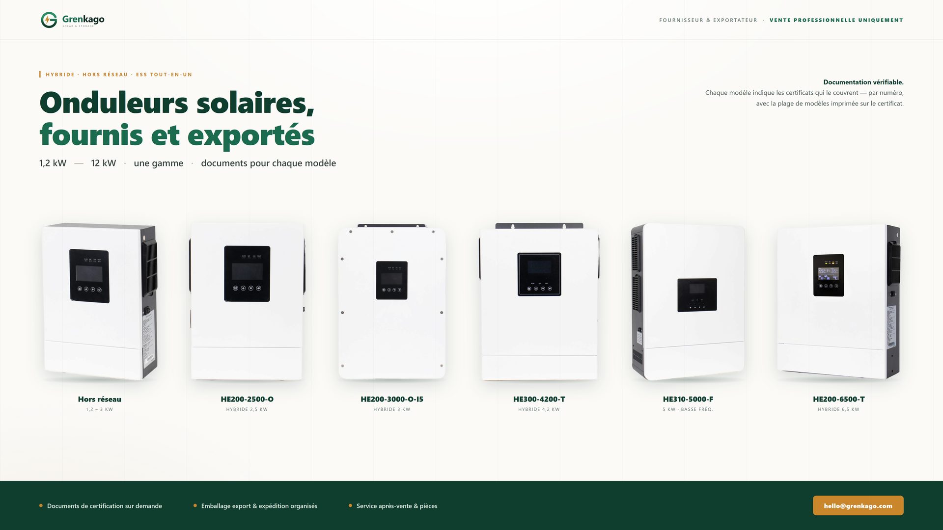 Gamme d'onduleurs solaires Grenkago sur fond clair, six modèles étiquetés avec leur nom et leur puissance