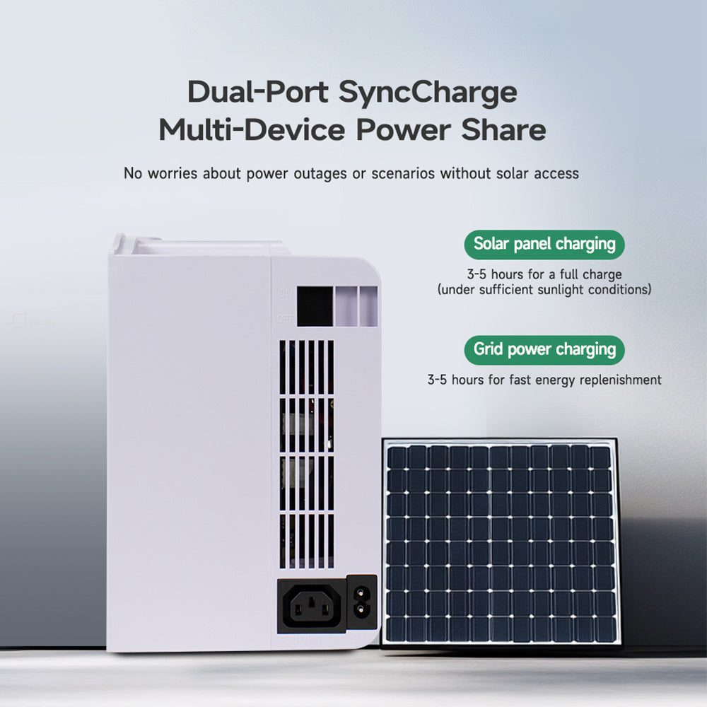 Dual-port synchronous charging diagram for the L2-N1T-500, showing PV and grid input charging at the same time