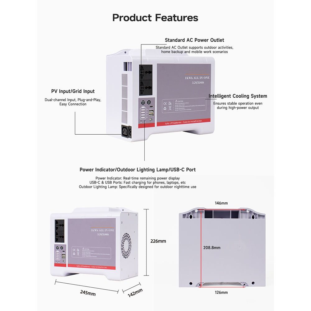Product features diagram for the L2-N1T-500: plug-in terminal block, drainage holes and power distributor housing